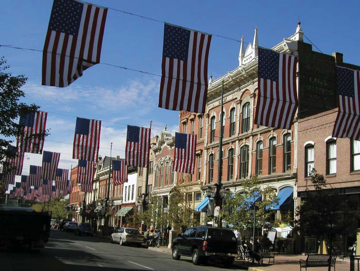 Neighborhood Business District Vs Shopping Center In Neighborhood 